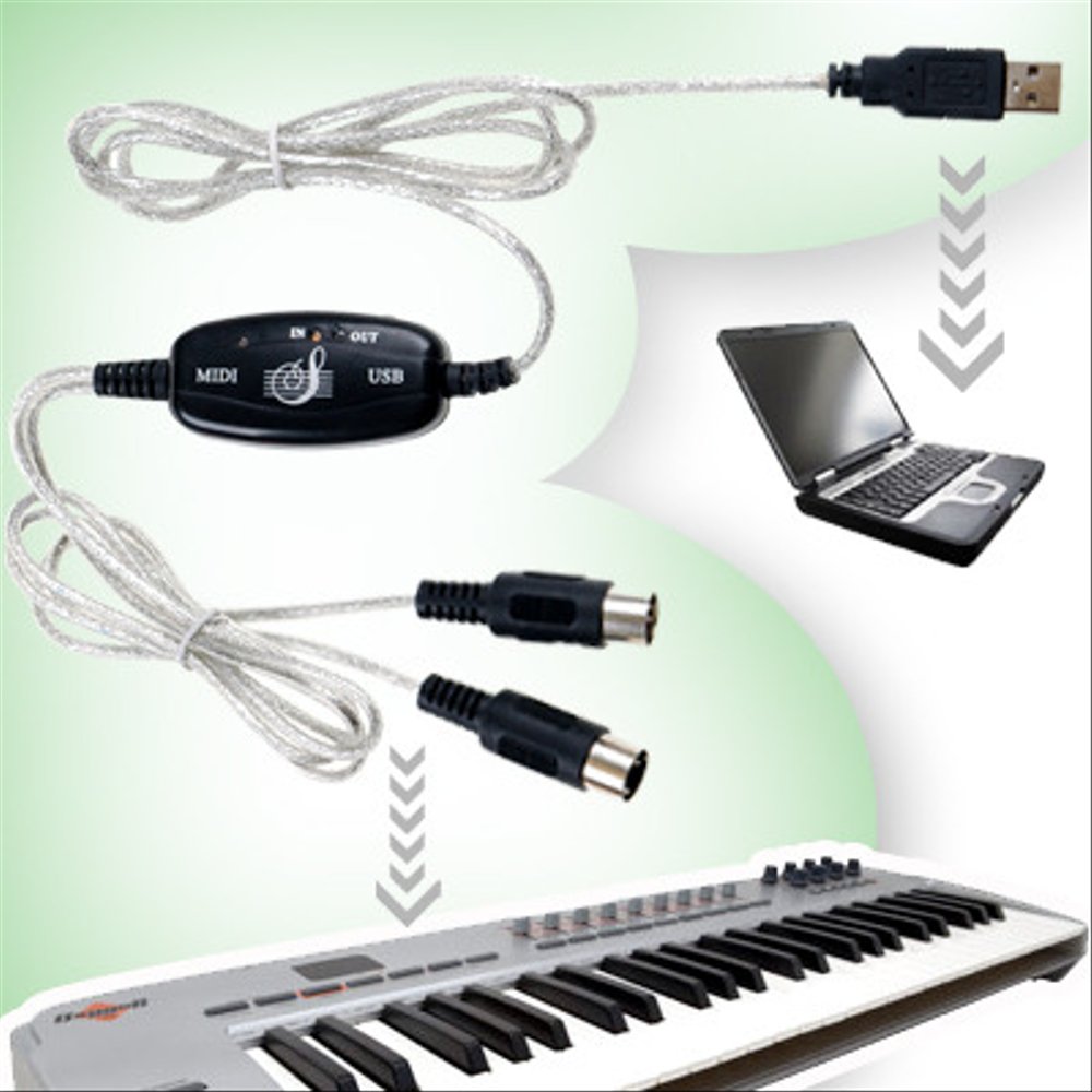 Usb Piano Keyboard Software Free